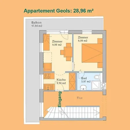 Geols - Sonnseitn Apartments بيت للعطل فغن